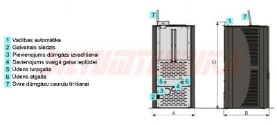 Granulu apkures kamīns ar centrālapkuri CentroPelet ZV14 B, balts, Centrometal