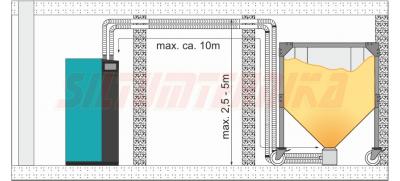 Granulu apkures katls PEL-TEC Compact 18 kW, Centrometal